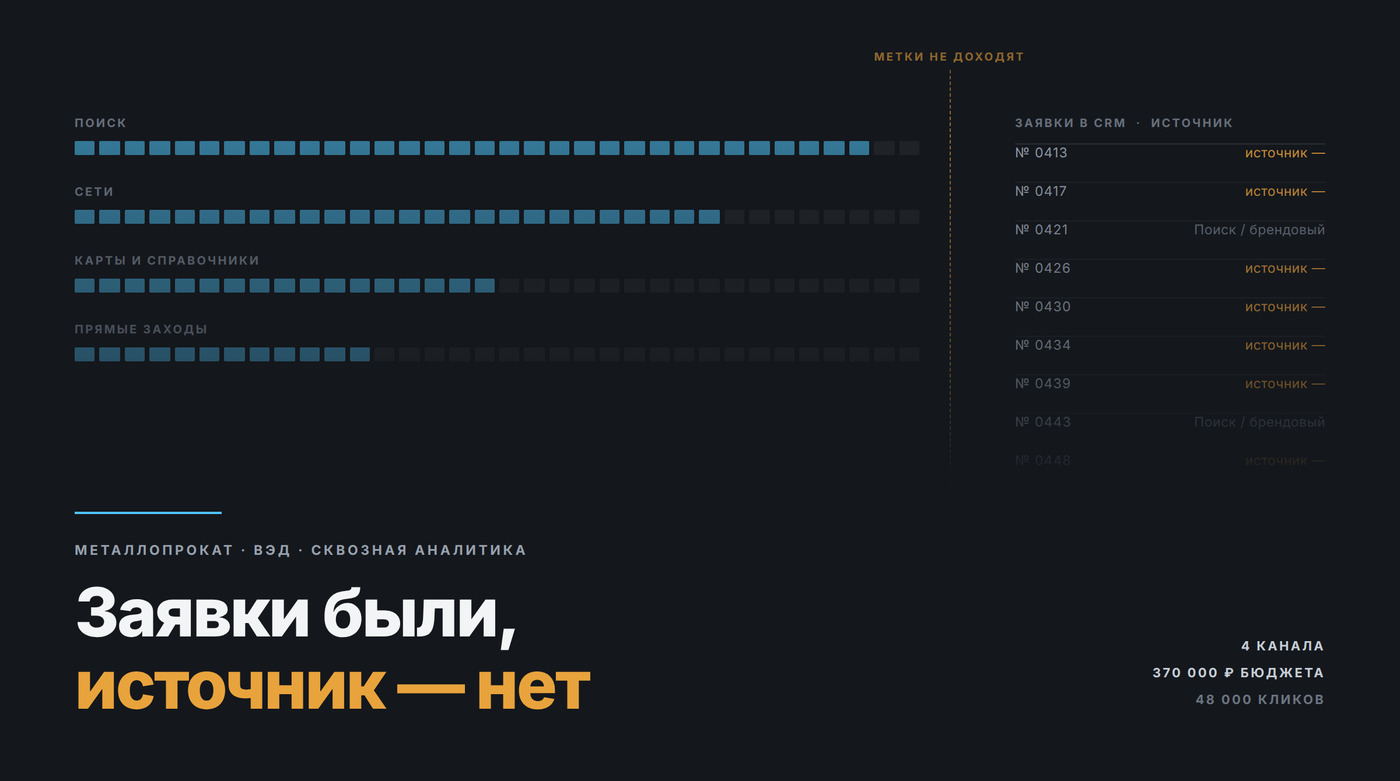 Ряды стальных труб и рулонного проката на складе металлотрейдера