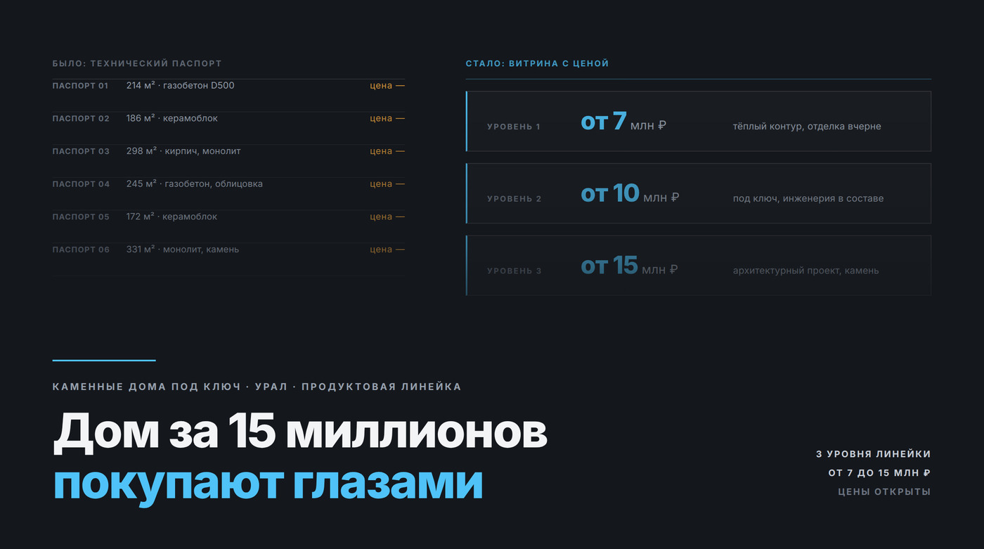 Современный каменный дом премиального сегмента на опушке северного леса в сумерках